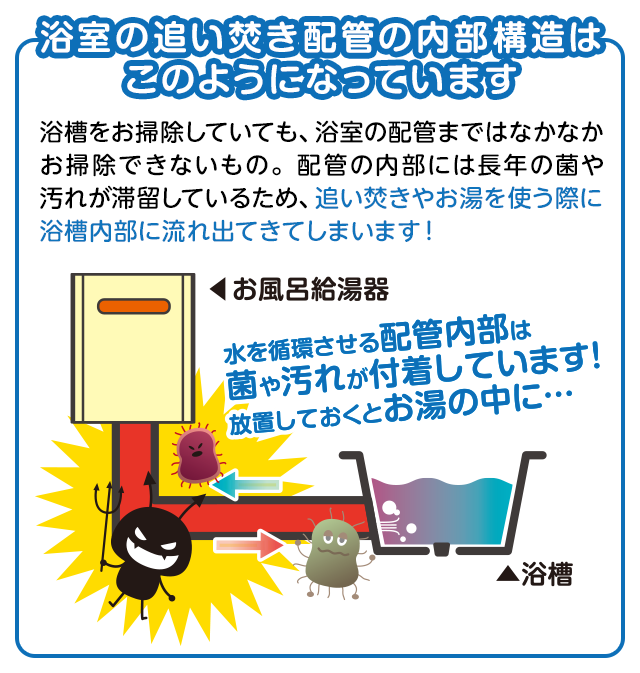 sp_haikanjyokin02 sp_haikanjyokin02