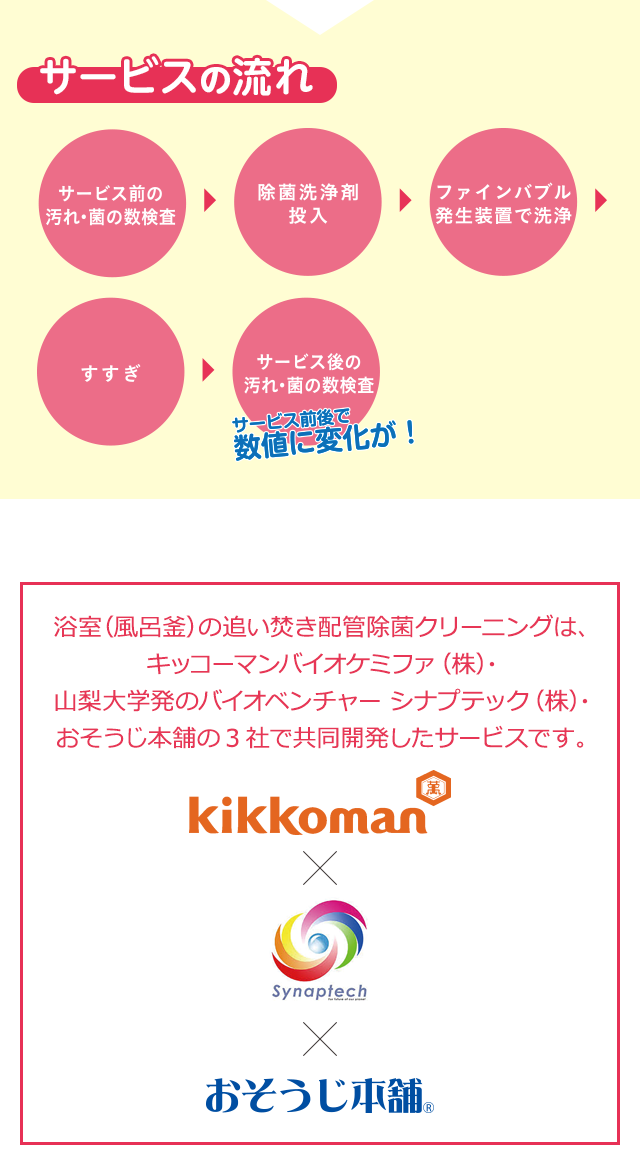 sp_haikanjyokin05 sp_haikanjyokin05